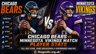 Chicago Bears vs Minnesota Vikings Match Player Stats