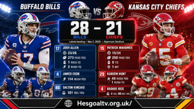 Buffalo Bills vs Kansas City Chiefs Match Player Stats