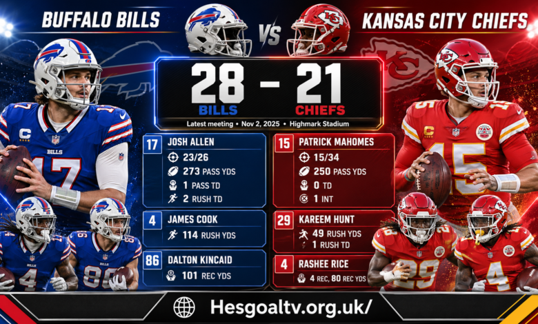 Buffalo Bills vs Kansas City Chiefs Match Player Stats
