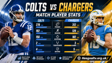 Colts vs Chargers Match Player Stats