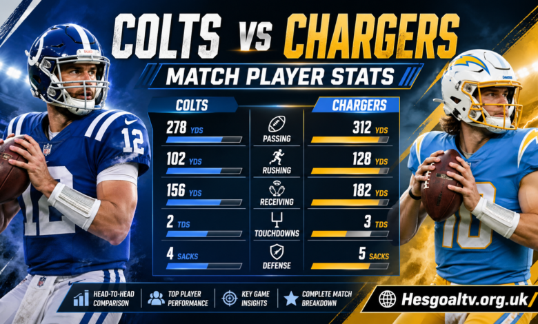 Colts vs Chargers Match Player Stats