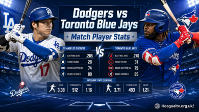 Dodgers vs Toronto Blue Jays Match Player Stats