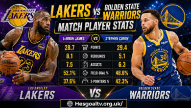 Lakers vs Golden State Warriors Match Player Stats