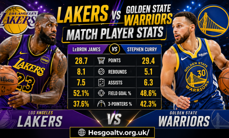 Lakers vs Golden State Warriors Match Player Stats