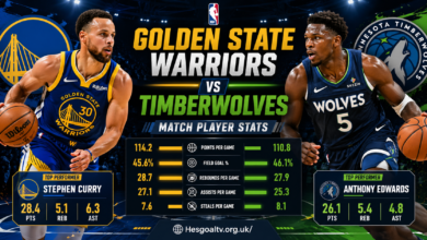 Golden State Warriors vs Timberwolves Match Player Stats