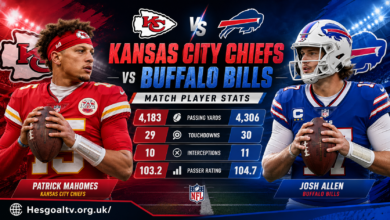 Kansas City Chiefs vs Buffalo Bills Match Player Stats