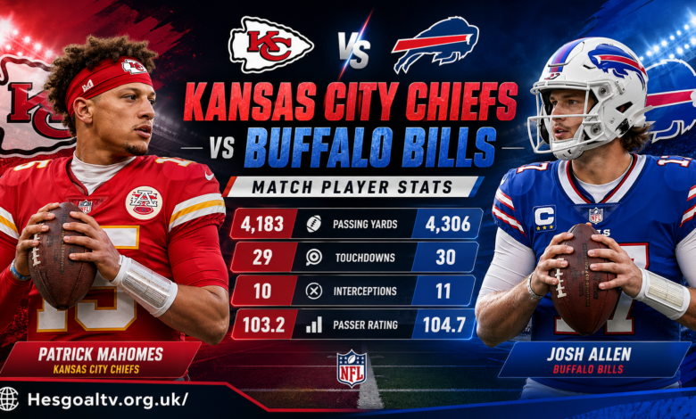 Kansas City Chiefs vs Buffalo Bills Match Player Stats