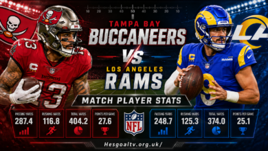 Tampa Bay Buccaneers vs Los Angeles Rams Match Player Stats