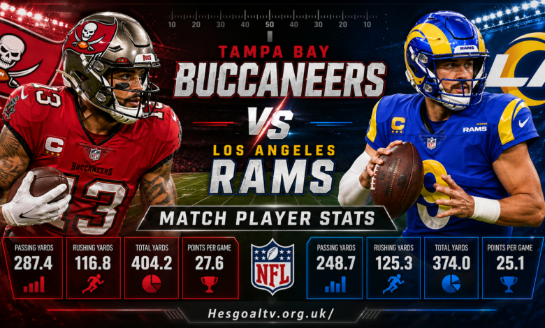 Tampa Bay Buccaneers vs Los Angeles Rams Match Player Stats