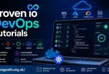 Droven io DevOps Tutorials
